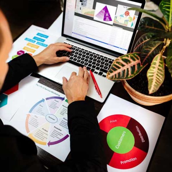 Importance of a professional website